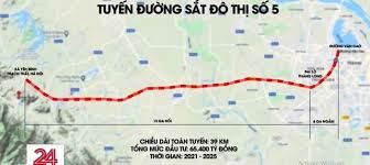 Đón sóng Metro 5 Hoà Lạc Văn Cao 74m Khoang Mái Đồng Trúc sát ngay Đại Lộ Thăng Long - 7
