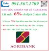 bán nhà CMT8, hỗ trợ CHUYỂN KHOẢN VAY VỀ AGRIBANK 6% CỐ ĐỊNH 2 NĂM ĐẦU