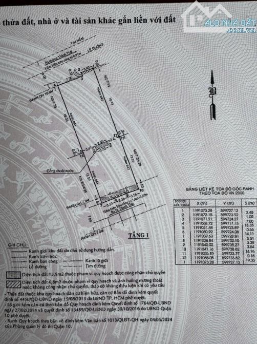 Đất vàng quận 10 ở mặt tiền đường Số 7 Thành Thái. Vị trí cực kỳ đắc địa - 1