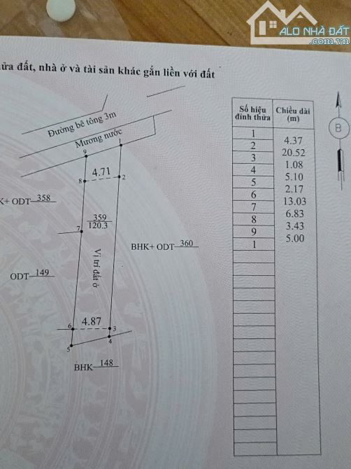 Cần  bán lô đất 120m2 phường Hoà Thuận, thành phố Tam Kỳ, Quảng Nam- Đà Nẵng, giá chỉ 790 - 1