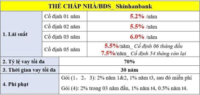 HOT! Em cần bán BT Geleximco khu D, 329m2 mặt tiền 13.25m hướng đẹp, ngay gần khu chung cư - 2