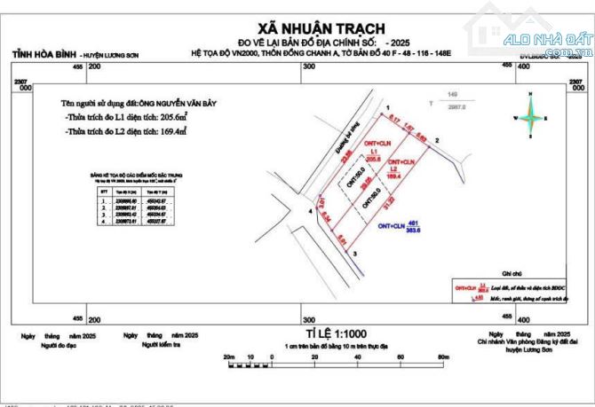 Hàng hiếm 375m đất nhuận tạch đã tách sổ, sẵn công chứng hàng hiếm giá tốt giáp khu CNghe - 3