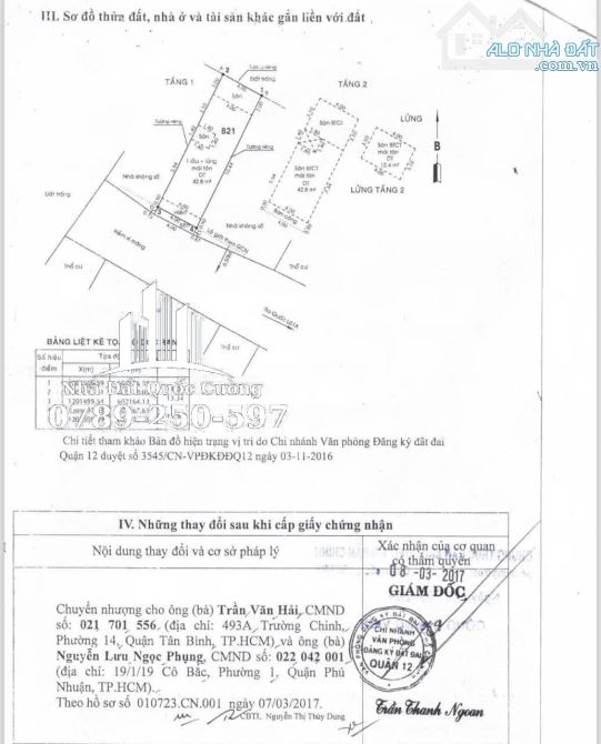 Chủ Cần Tiền Giảm 600Tr_Bán Nhà 3P/Ngủ, Sổ Riêng_53m2 Tại Thạnh Lộc 14, Q12_Giá 1 Tỷ 480 - 6