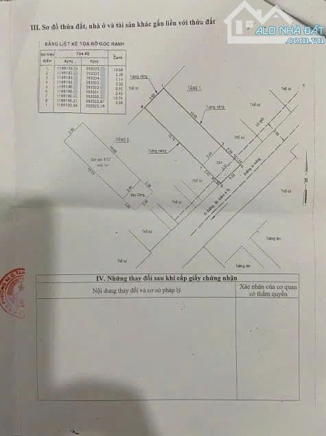 NGỘP ! Bán căn nhà đang cho thuê ở Bà Điểm 4 3,5x14 ( 49m2 ) 680 TRIỆU, SHR - 7