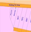 Đất thổ cư Khánh Nam - Khánh Vĩnh Giá rẻ