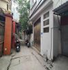 Bán nhà Phúc Lợi Long Biên 48m 3T MT3.7m chỉ 3.6 tỷ ngõ nông, gần ô tô tránh cực hiếm