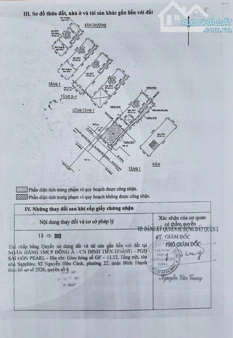 Bán Khách sạn Mặt Tiền Lương Hữu Khánh, P. Phạm Ngũ Lão, Q. 1