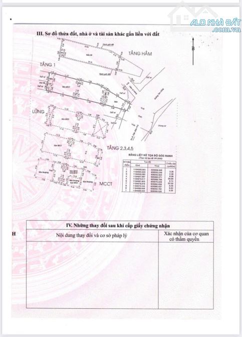 BÁN NHANH TÒA NHÀ MẶT TIỀN TÂN CẢNG - BÌNH THẠNH NGANG 10M DÀI 30M