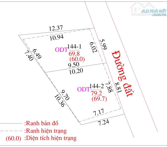 Bán 2 lô đất F0 mới khui trung tâm Gx Đại lộ P.Tân Biên Gần Cv 30/4 - Giá chỉ 1tỉ8 mỗi lô