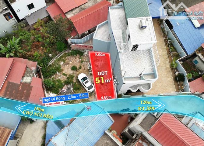 ‼️ Bán lô đất siêu hiếm sẵn bìa tại TRUNG TÂM thị trấn Núi Đèo👉giá đầu tư - 2