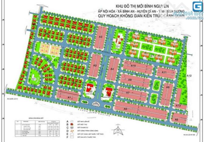 Bán đất biệt thự 15x20m, đường N1 KDC Bình Nguyên p.Bình An kế làng đại học - 6