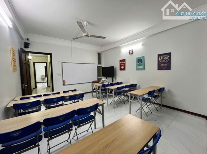 Cho thuê nhà ngõ 2 Nguyễn Văn Lộc 90m x 5 tầng 1 hầm chỉ 26tr - 6
