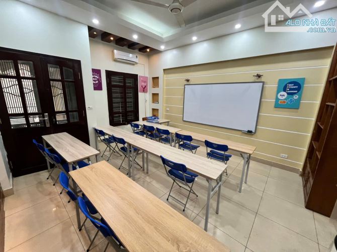 Cho thuê nhà ngõ 2 Nguyễn Văn Lộc 90m x 5 tầng 1 hầm chỉ 26tr - 7