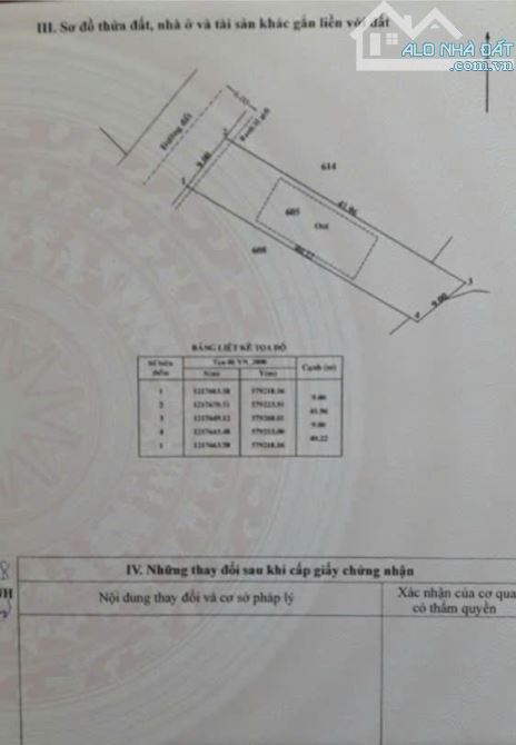 Nóng Nhất Lúc Này. bán gấp căn nhà 355m2 ở Tỉnh Lộ 2 - Củ Chi giá 930 triệu. - 1