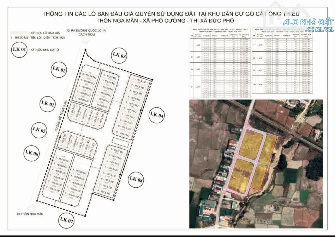 BÁN ĐẤT _KDC GÒ CÁT ÔNG TRIỀU (7.5M-25M) - PHỔ CƯỜNG  _ĐỨC PHỔ - 7