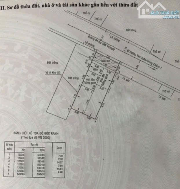 LOA ! Bán gấp nhà đang cho thuê ở Tân Xuân Hóc Môn 7x16 ( 127m2 ) 890 TRIỆU, SHR - 6