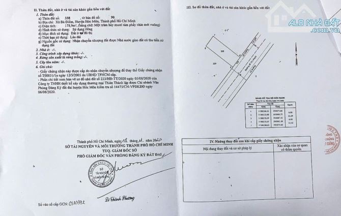 Bán lô đất MT đường số 12 khu dân cư  Hoàng Hải Bà Điểm Hóc Môn