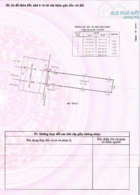 Quà 8/3 đẳng cấp – Tặng nàng hẳn căn nhà!