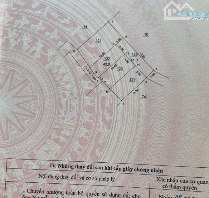 BÁN ĐẤT THỔ CƯ 42M2 NGÕ Ô TÔ QUẾ SƠN TÂN ƯỚC THANH OAI - 1