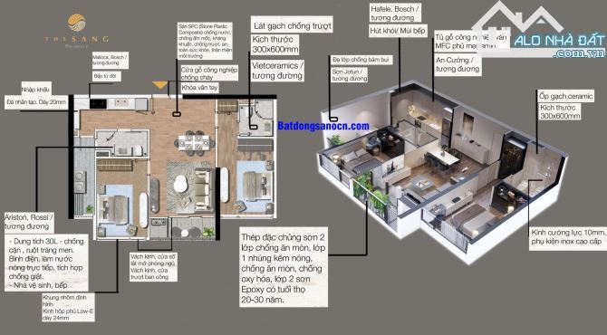 Những căn cuối cùng của dự án The Sang Residence CDT chiết khấu lên đến 1 tỷ - 12