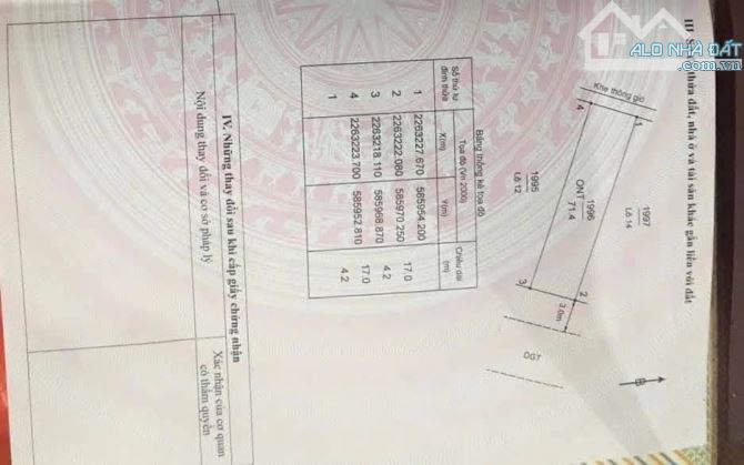BÁN ĐẤT TDC 26ha phú xuân tp thái bình - 2
