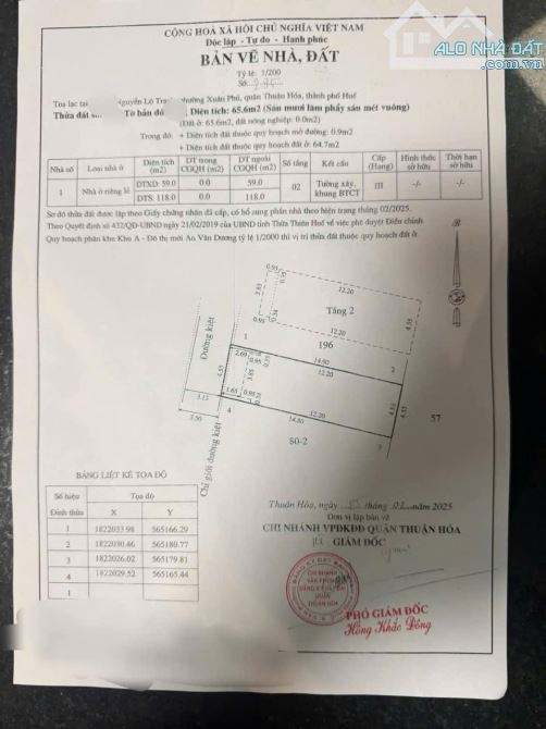 BÁN NHÀ 2 TẦNG MẶT TIỀN KIỆT 62 THANH HẢI - THÔNG QUẢNG TẾ , RA ĐIỆN BIÊN PHỦ 400M ✅