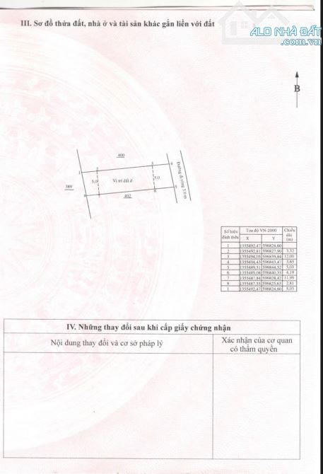 Lô đất cách đường D30 chỉ 100m - Diện tích : 94.9m2 ( ngang 5m ) - Đường oto, khu dân cư