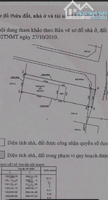 Cần bán gấp lô Đất chính chủ, Tặng lại nhà cấp bốn, Đường Tân Chánh Hiệp 8.