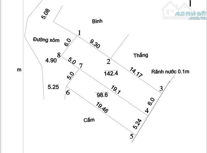 Thửa đất Nguồn FO cho Quý Nhà Đầu tư tại Xã Phú Nghĩa