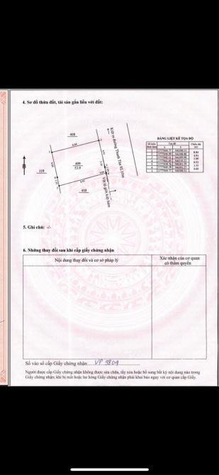 📌📌📌Làm việc trực tiếp!!! Bán cặp đất kiệt o to 5m kiệt 32 Thanh Tân giá rẻ 🔥 - 2