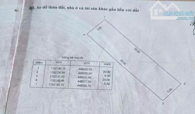 MẶT TIỀN ĐƯỜNG TRẦN BÌNH TRỌNG THỊ TRẤN PHƯỚC HẢI CÁCH BIỂN 400M ✅GIÁ : 2TỶ9 - 4