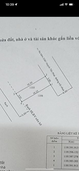 Đất đường Phạm Hữu Lầu, 9x17 giá 13.5 tỷ  vị trí dẹp, sổ hồng riêng - 5