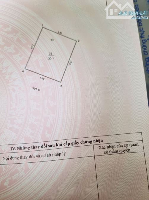 Ngõ Thổ Quan - ô tô lùi cửa - xây mới đủ nội thất- sổ vuông - 31m2 - chào 7 tỷ 850 triệu - 8