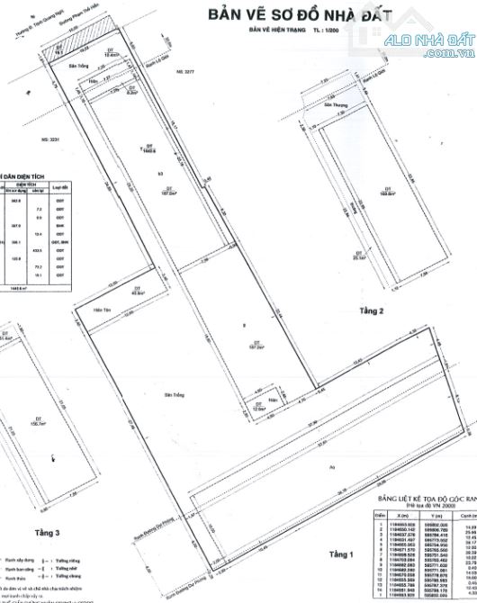 ✅ BÁN ĐẤT MẶT TIỀN CỰC HIẾM –MẶT TIỀN PHẠM THẾ HIỂN, P.7, Q.8 – HƠN 1.400M2 – CHỈ 51TR/M2
