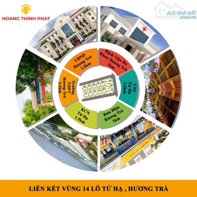 Đất Nền Phân Lô F0 Tứ Hạ Đường Ô Tô Rộng Rãi 123m2 Chỉ 670 Triệu - 1