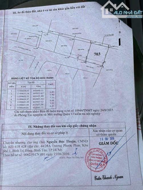 Bán lô đất hẻm xe hơi 140 Vườn Lài, phường An Phú Đông, Quận 12 - 1