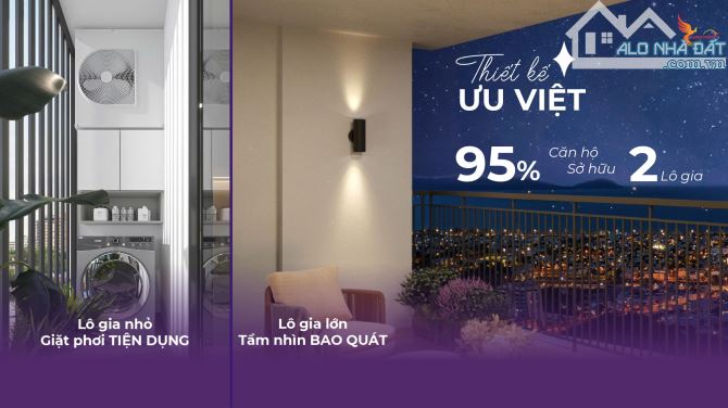Hot!Căn Hộ View Biển Tầng Cao – Sáng Thức Dậy Nhìn Thẳng Ra Biển dự án Mia Center Point - 4