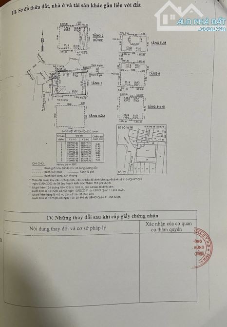 Bán Toà Nhà 1358m2 sàn Hầm 7 tầng nở hậu 51PN thu về 280tr/tháng giá bán chỉ 48 tỷ! - 5