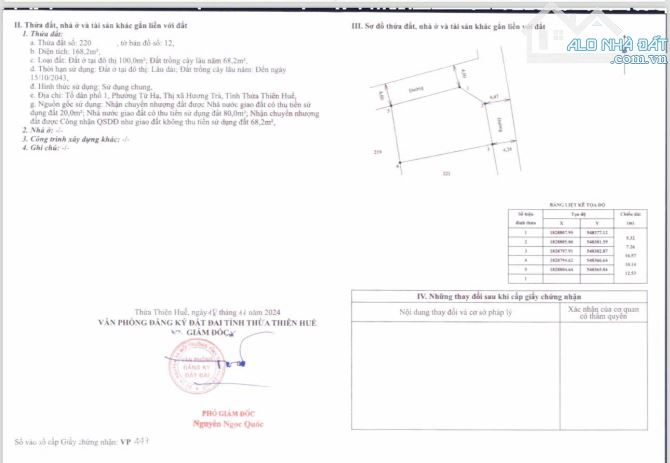 Đất Nền Phân Lô F0 Tứ Hạ Đường Ô Tô Rộng Rãi 123m2 Chỉ 670 Triệu - 5
