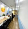 Hoàng Đạo Thành  gara Ô Tô Thang máy kinh doanh  42m/6 tầng chỉ 12.7 tỷ.