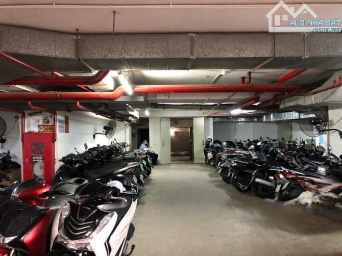 Bán gấp Tòa Nhà Văn Phòng mặt phố Trần Hưng Đạo 650m2 x 12 tầng, MT 20m, Giá  1,2 tỷ/m2 - 2