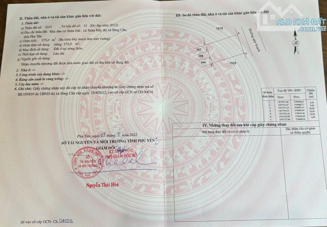 Cần bán đất  Biệt Thự Biển Xuân Hải - Sông Cầu - Phú Yên