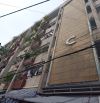 Bán nhà CC Huỳnh Văn Chính, ngay Đầm Sen, Giáp Q6, Q11, dt 44 m2, giá chỉ hơn 1 tỷ TL.   D