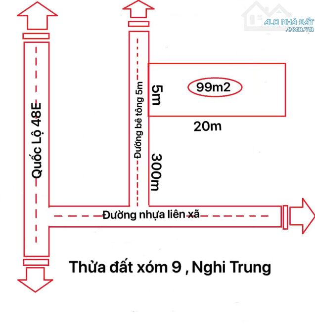 Mở bán lô đất xóm 9 , Nghi Trung , Nghi Lộc cách đường quốc lộ 48E 200m - 2