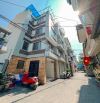 BÁN NHÀ ĐƯỜNG HOÀNG LIỆT. LINH ĐÀM. 60M2 - 5 TẦNG, GARA Ô TÔ, KD. FULL NỘI THẤT.