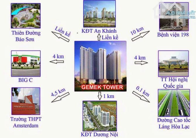 BÁN GẤP SÀN TM CC GEMEK TOWER LÊ TRỌNG TẤN, 4000M GIÁ 245 TỶ, SỔ ĐỎ LÂU DÀI.