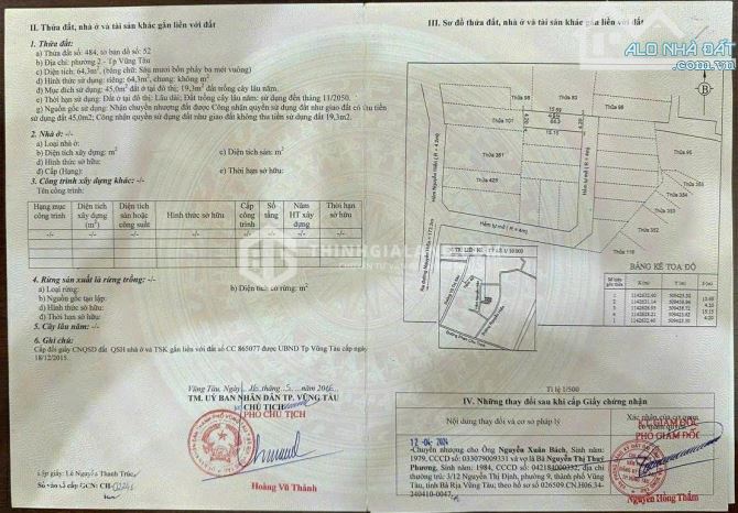 BÁN 64 M2 ĐẤT - HẺM OTO - PHAN CHU TRINH PHƯỜNG 2 VŨNG TÀU. GIÁ 5.4 TỶ - 1