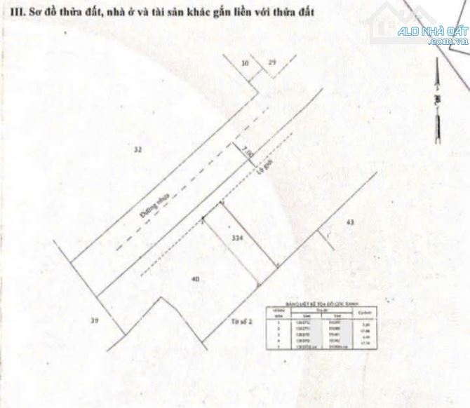 Hàng Ngộp Chủ Cần tiền Bán nhanh Căn nhà Đồng tâm Trung Cháh 89m2 Sổ hồng Riêng 1ty020tr - 7