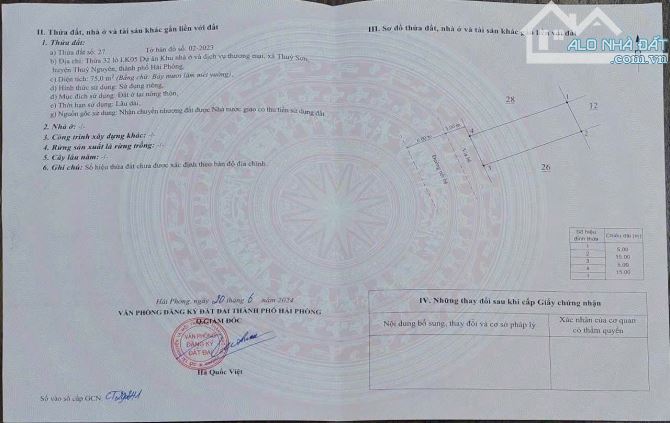 ‼️Bán vài lô tại KĐT Gò Gai - tp.Thuỷ Nguyên ✅ kinh doanh sầm uất 👉 giá đầu tư - 7