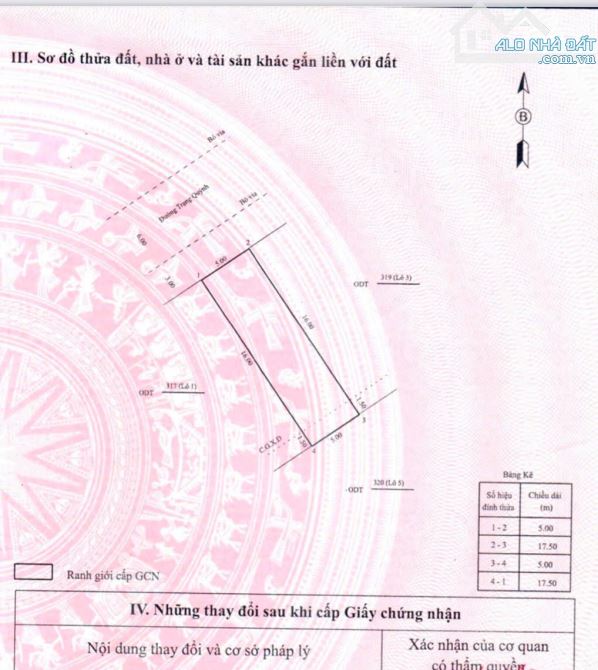 BÁN ĐẤT KHU QUY HOẠCH DÂN CƯ, ĐƯỜNG TRẠNG QUỲNH, TP QUY NHƠN